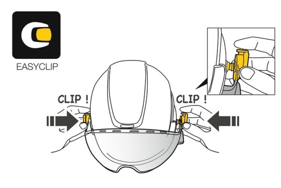 Verneutstyr Wenaas | Hjelmbrille Petzl Vizir Gra | Wenaas